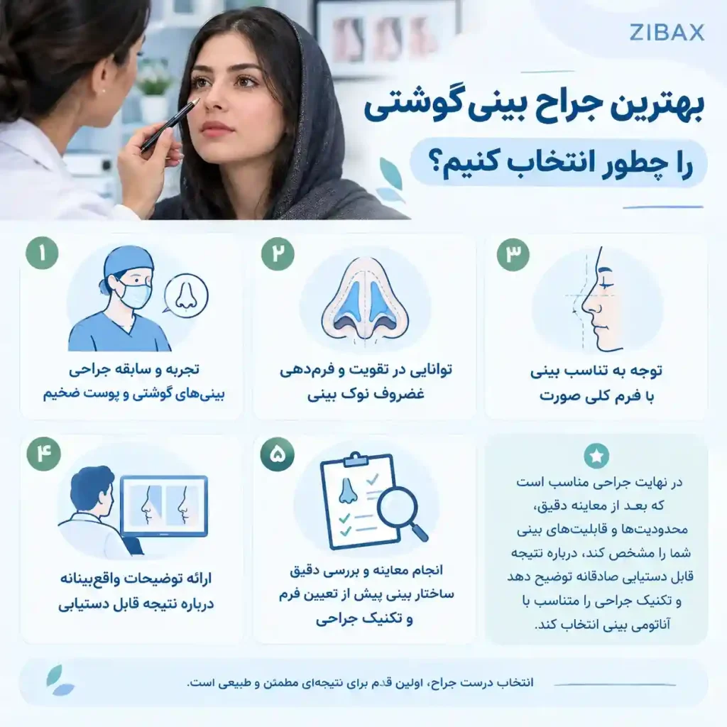 متخصص بینی گوشتی