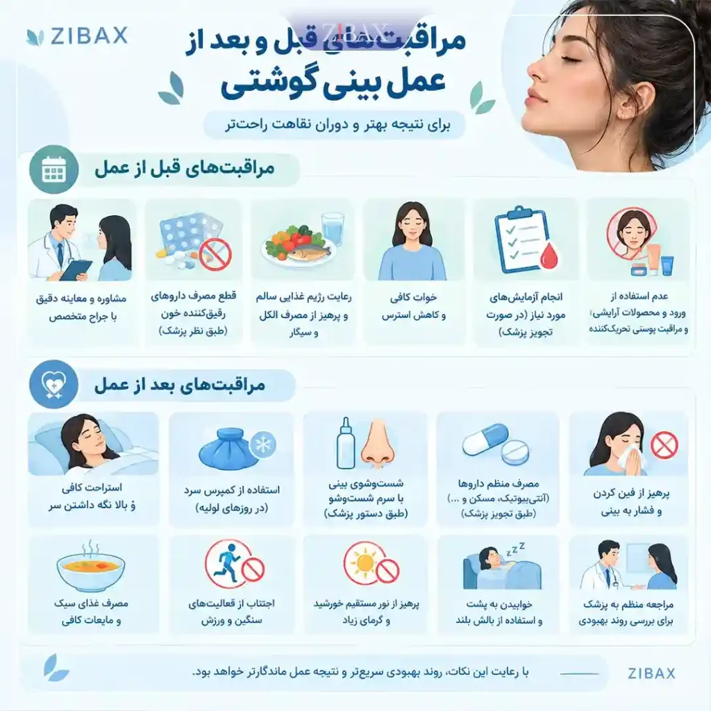 مراقبت های قبل و بعد عمل بینی گوشتی