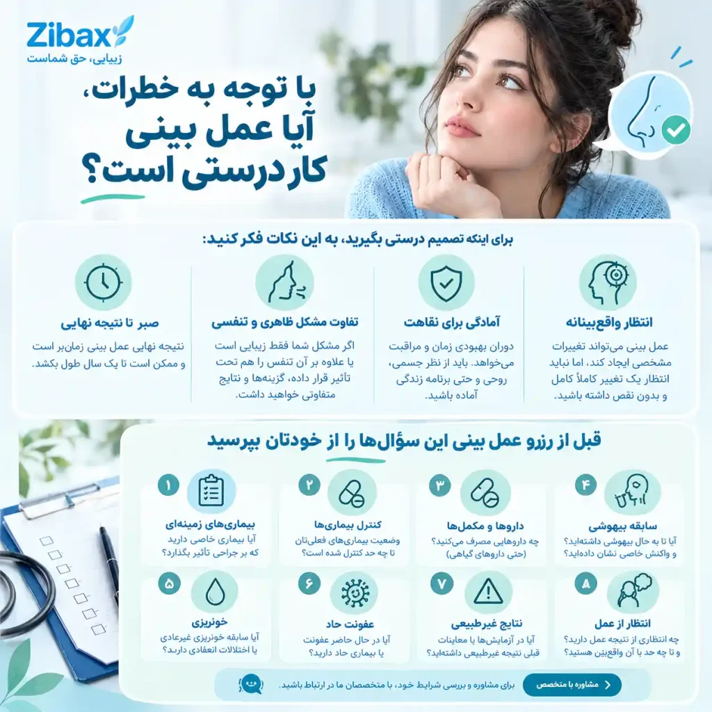 آیا عمل بینی کار درستی است