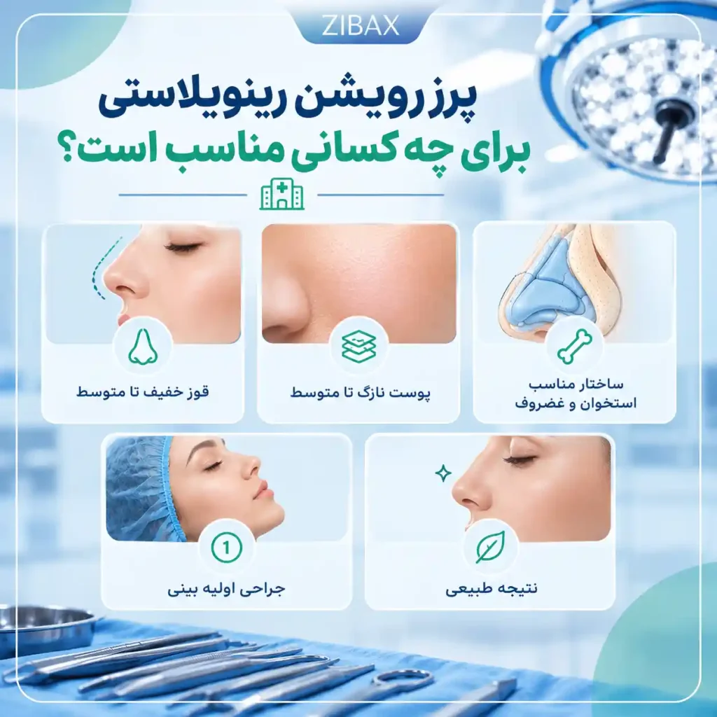 کاندیدای مناسب پرزرویشن رینوپلاستی