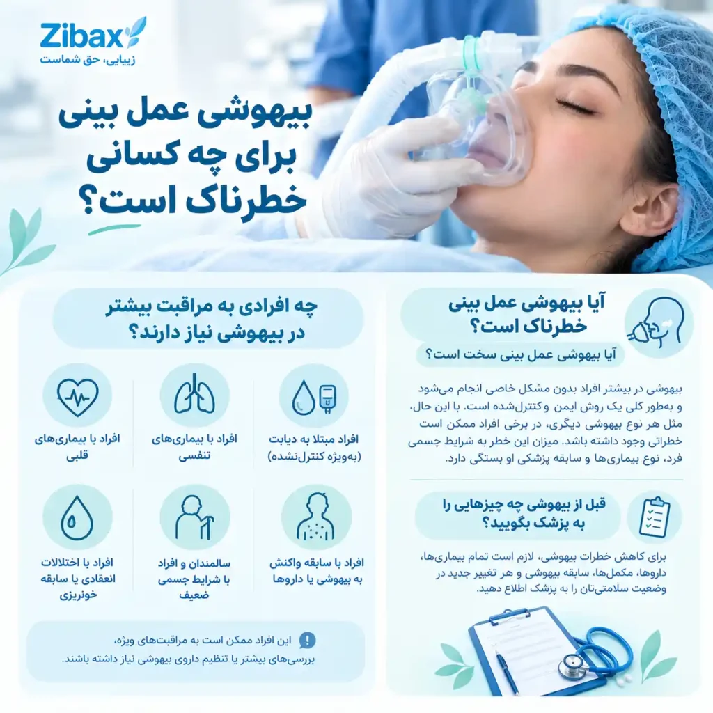 آیا بیهوشی عمل بینی خطرناک است