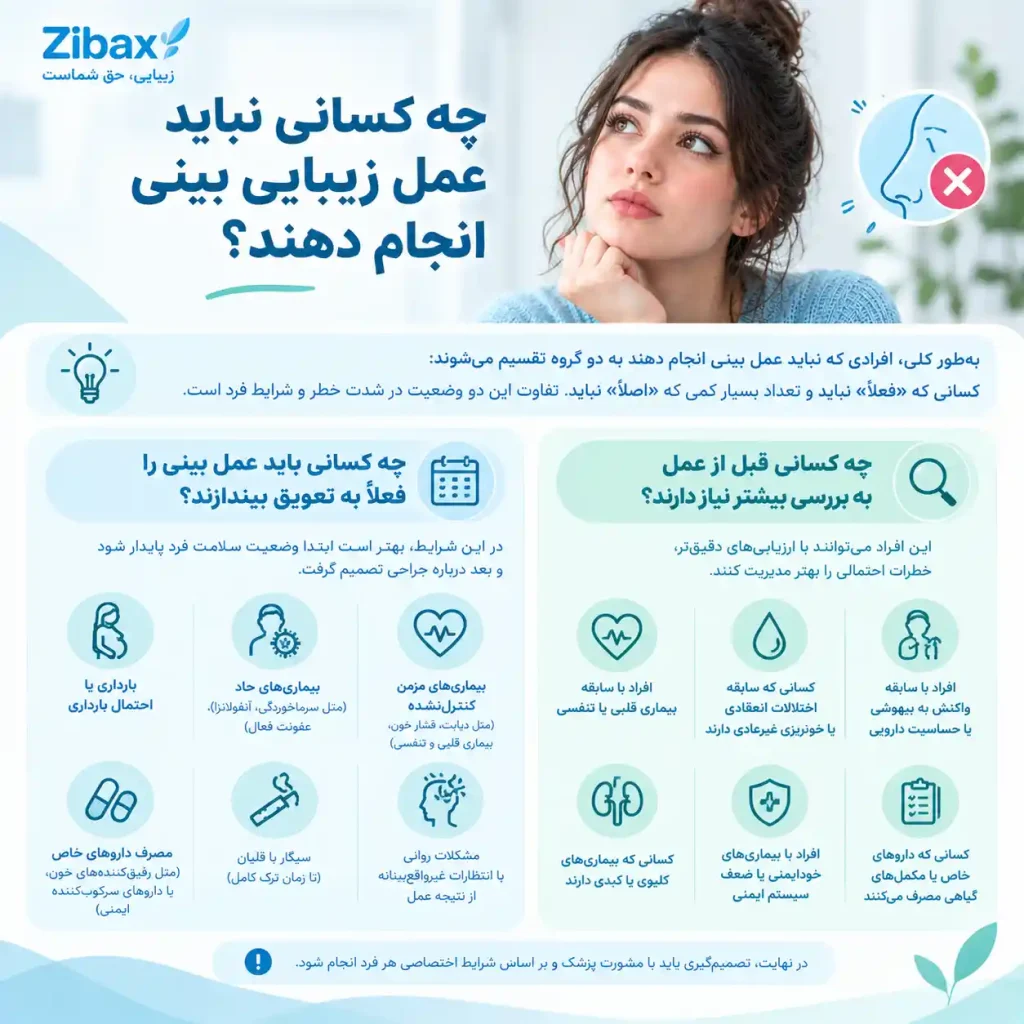 چه کسانی نباید عمل زیبایی بینی انجام دهند