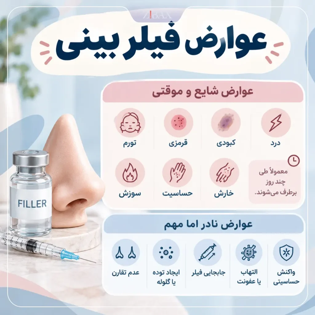 عوارض فیلر بینی