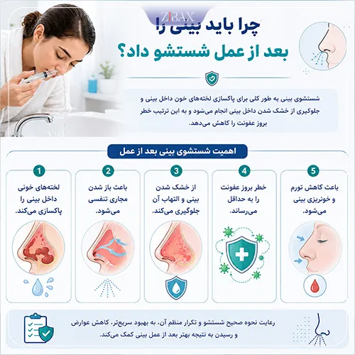 علت شستن بینی بعد از عمل با سرم