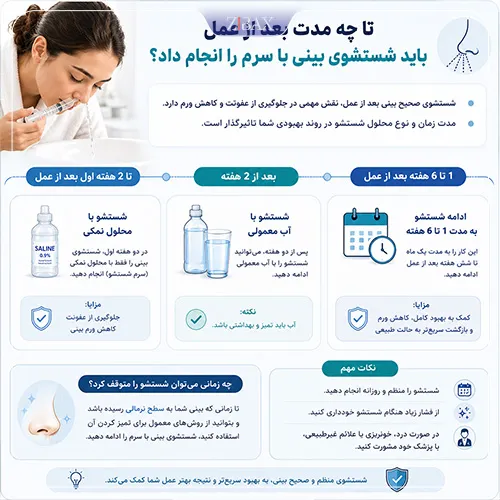 چند روز بعد از عمل بینی باید شستشو داد
