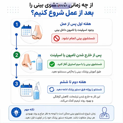 از چه زمانی باید شستشوی بینی را شروع کنیم؟