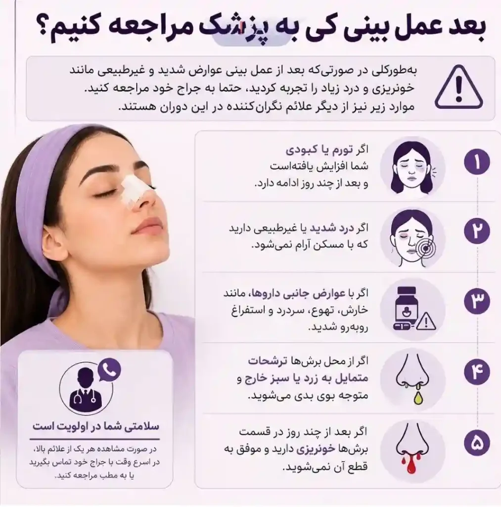 مراجعه به پزشک از اقدامات بعد از عمل بینی