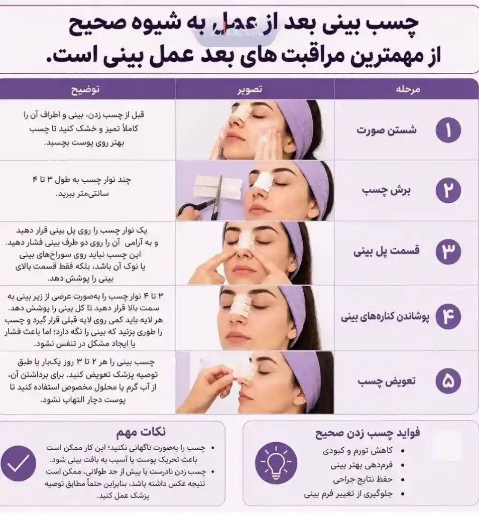 چسب زدن صحیح بعد عمل بینی