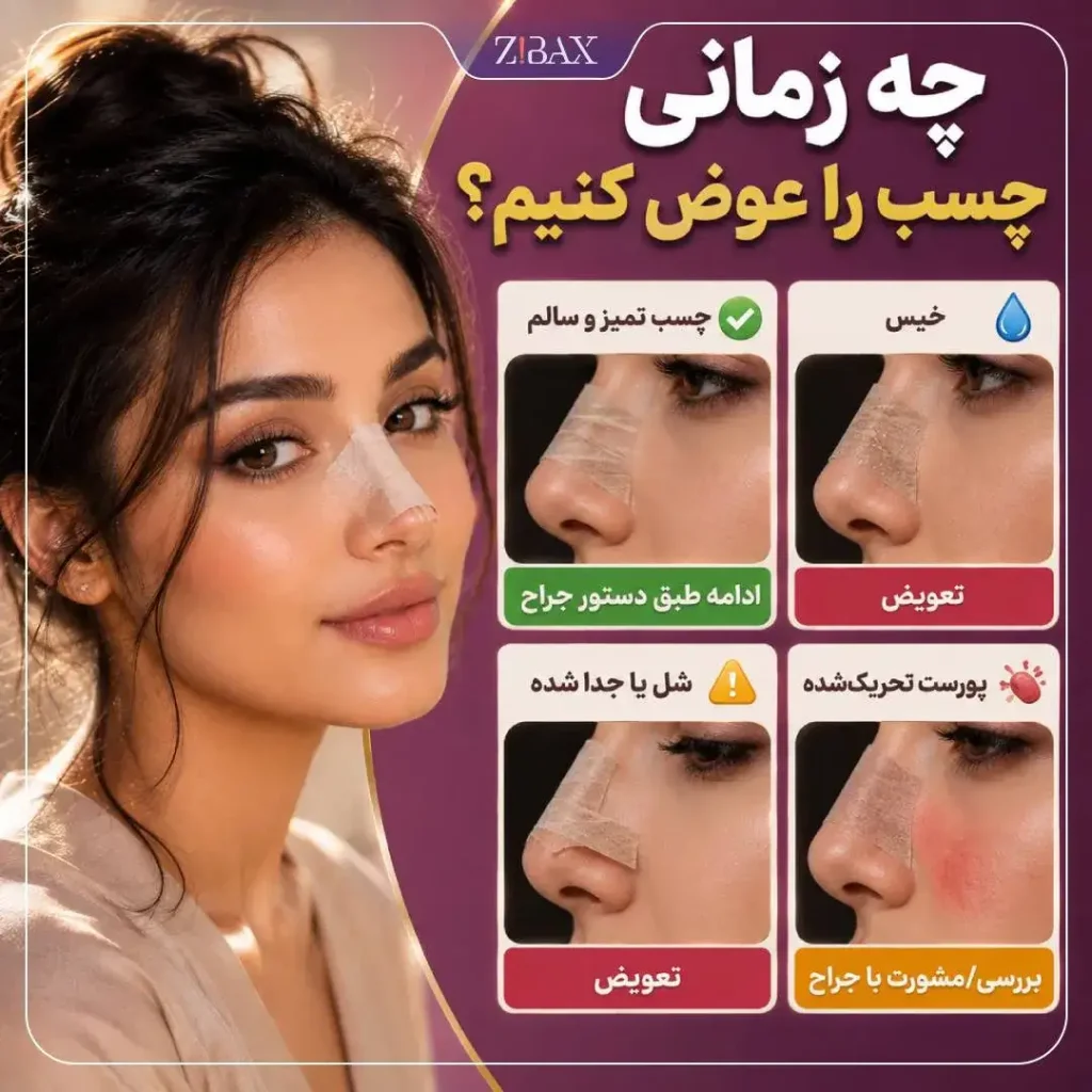 چسب بینی خیس، کثیف و شلشده که نیاز به تعویض دارد