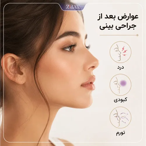 تصویر شماتیک عوارض عمل جراحی بینی؛ شامل درد، کبودی و تورم
