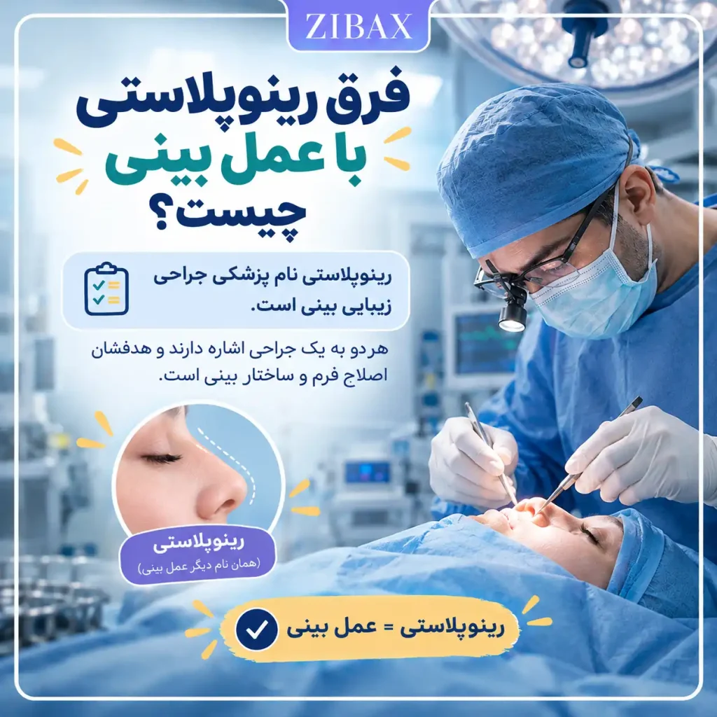 فرق رینوپلاستی با عمل بینی