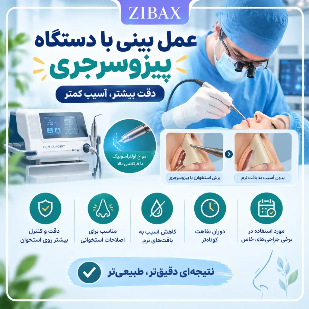 عمل بینی پیزو