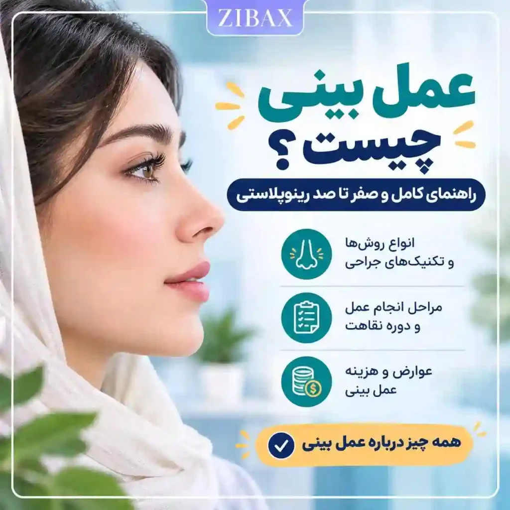 عمل بینی چیست؟