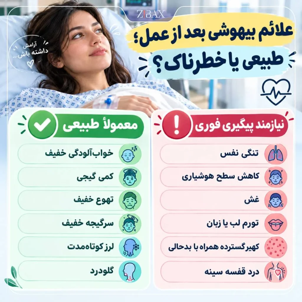 علائم بیهوشی بعد از عمل؛ طبیعی یا خطرناک؟