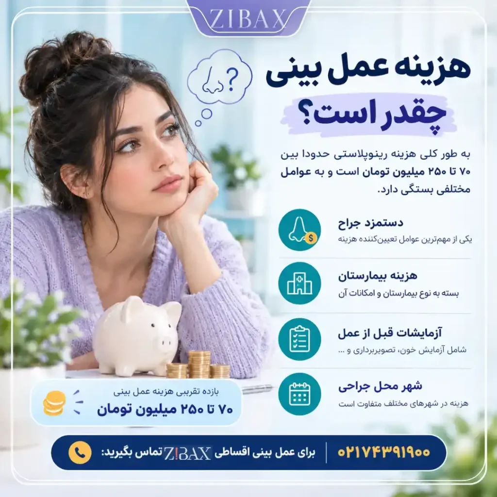 هزینه رینوپلاستی چیست
