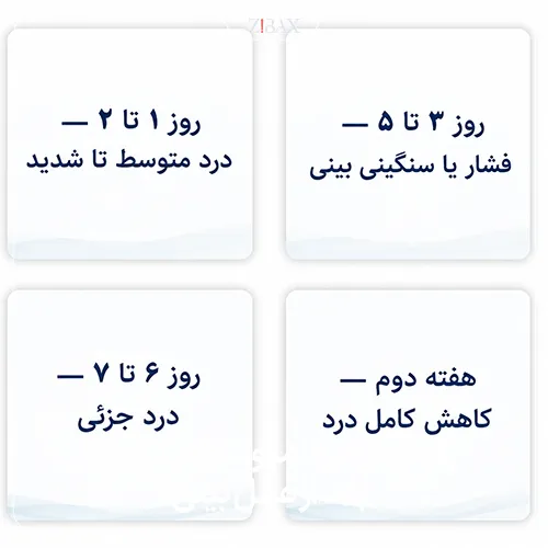 بررسی میزان درد بعد از عمل بینی