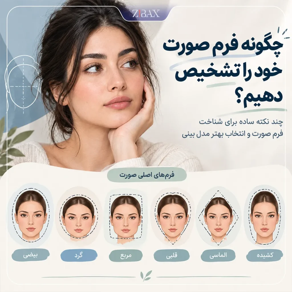 چگونه فرم صورت خود را تشخیص دهیم