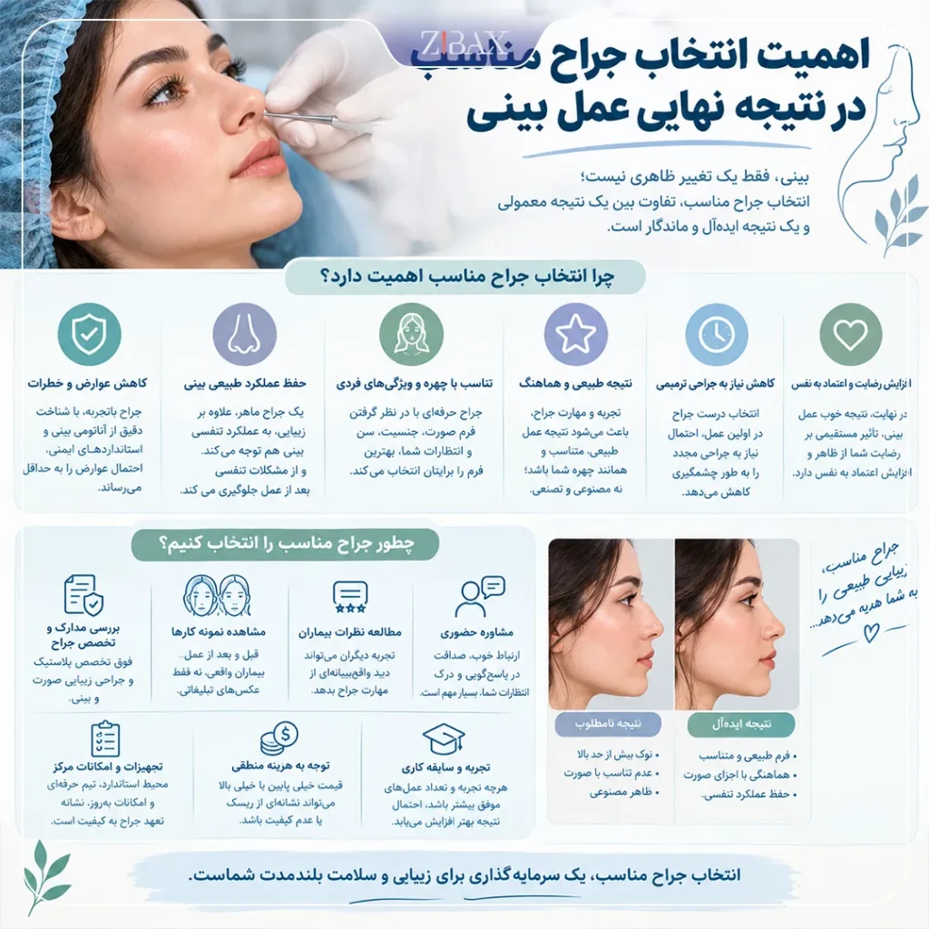 اهمیت انتخاب جراح در نتیجه نهایی عمل