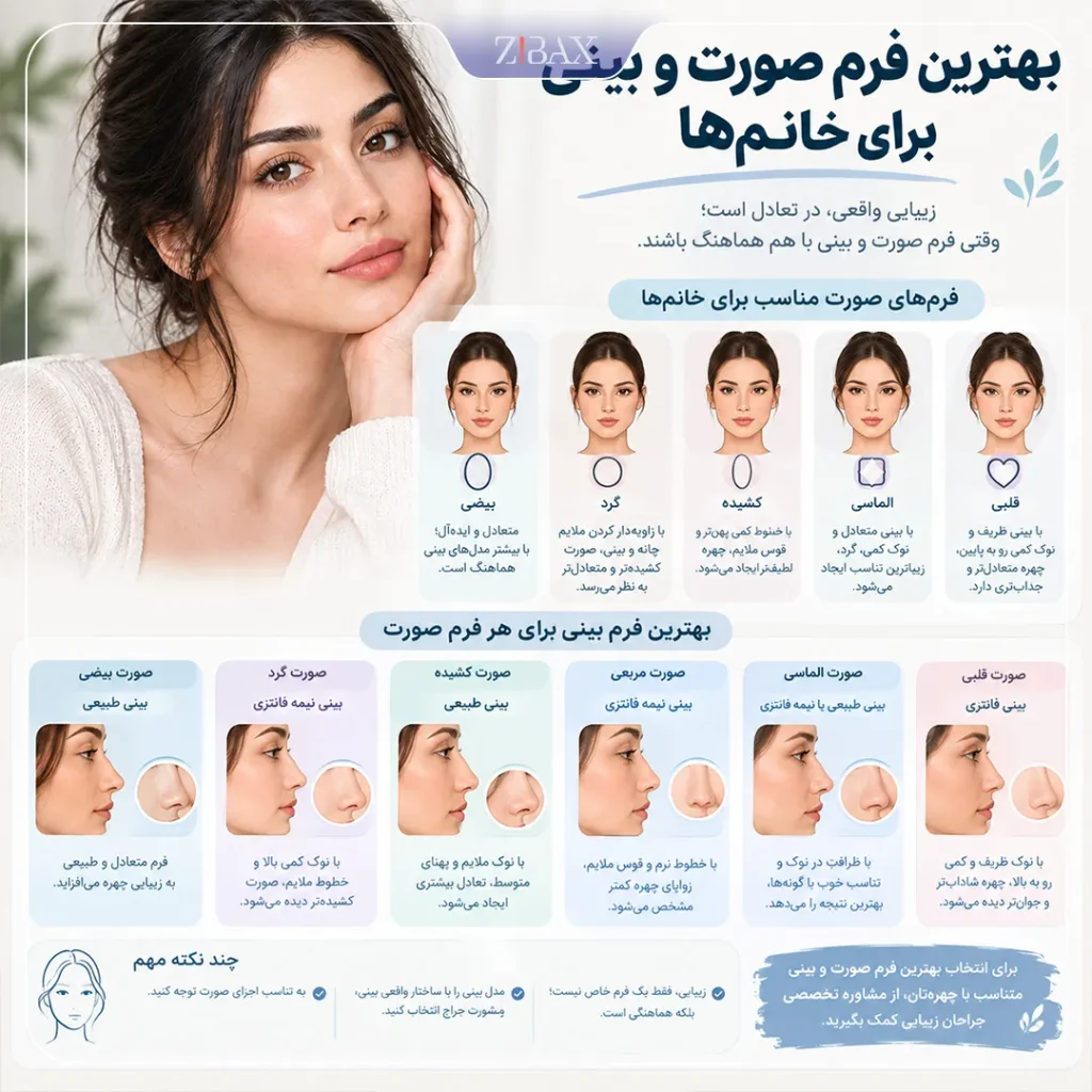 بهترین فرم بینی برای خانم ها