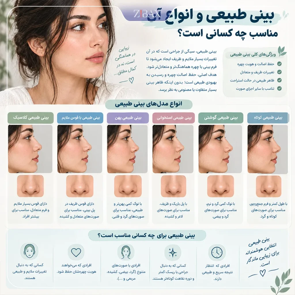 انواع بینی طبیعی