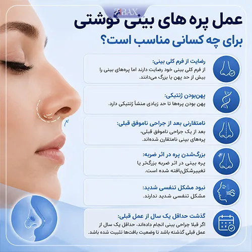 عمل پره های بینی گوشتی برای چه کسانی مناسب است؟