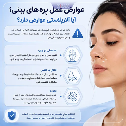 عوارض آلارپلاستی