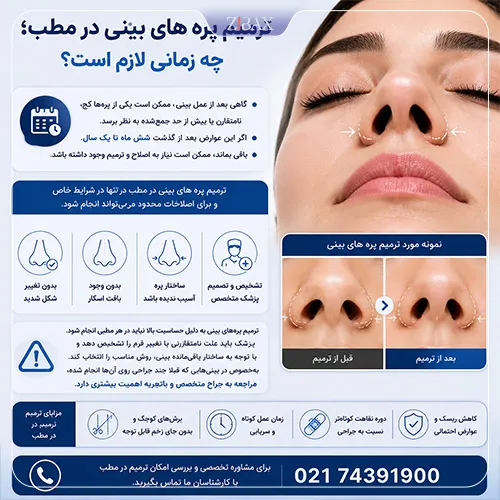 ترمیم پره های بینی در مطب