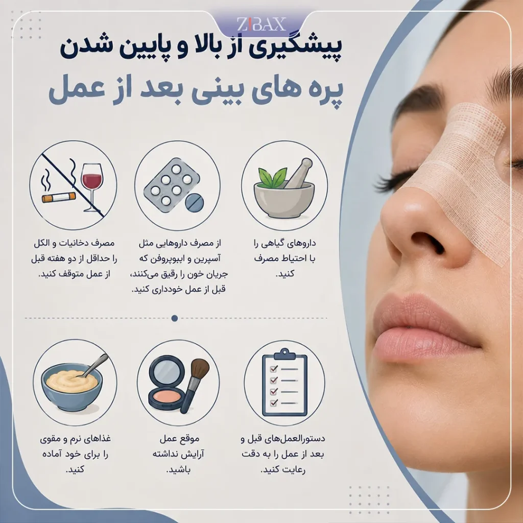 پیشگیری از بالا و پایین بودن پره های بینی بعد از عمل