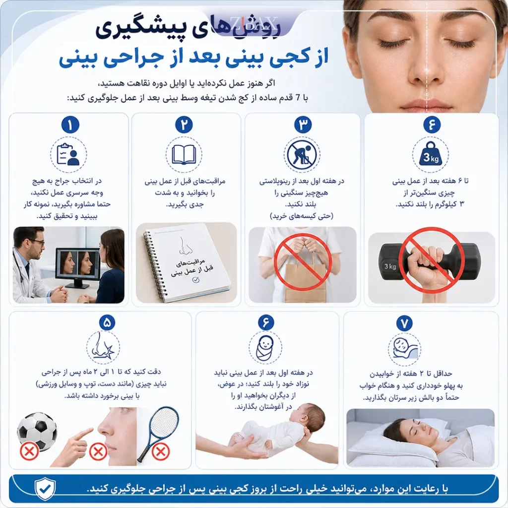 پیشگیری از کج شدن بینی بعد از عمل