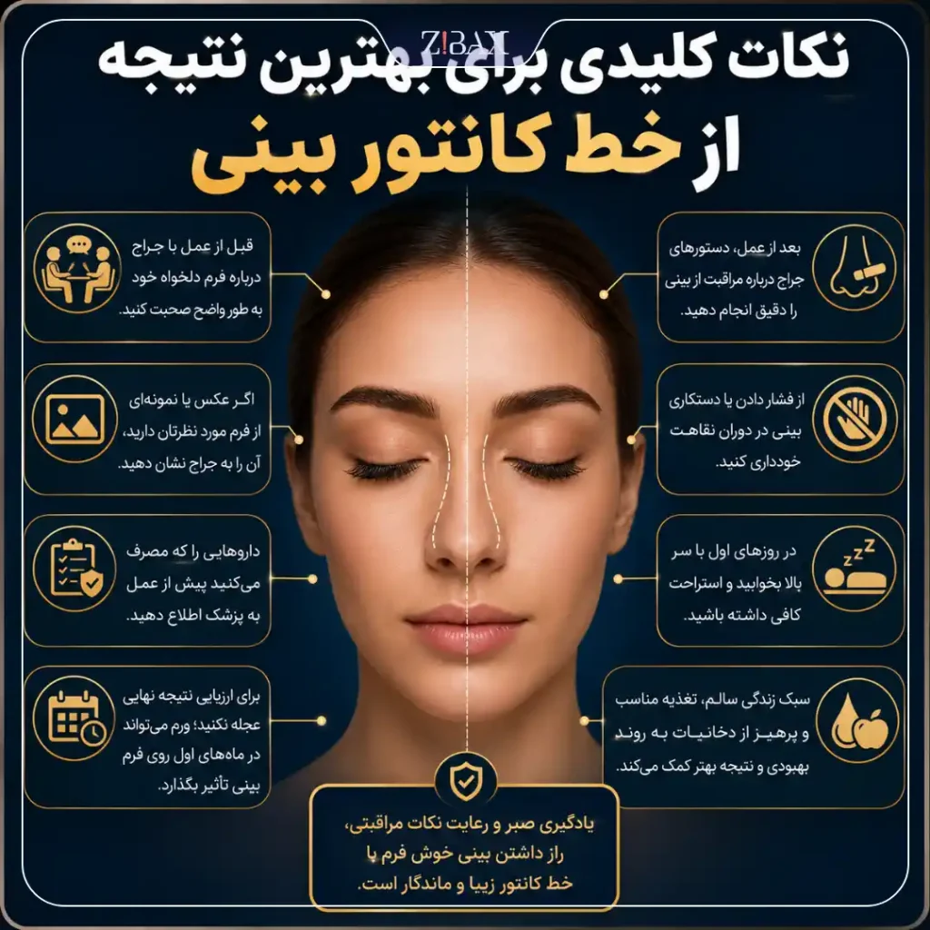 نکات مهم خط کانتور بینی بعد از عمل