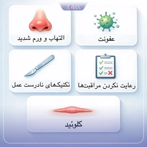 بررسی دلایل چسبندگی بینی بعد از جراحی