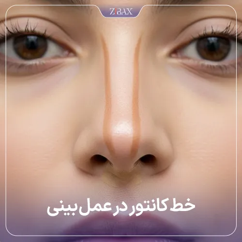 خط کانتور در عمل بینی
