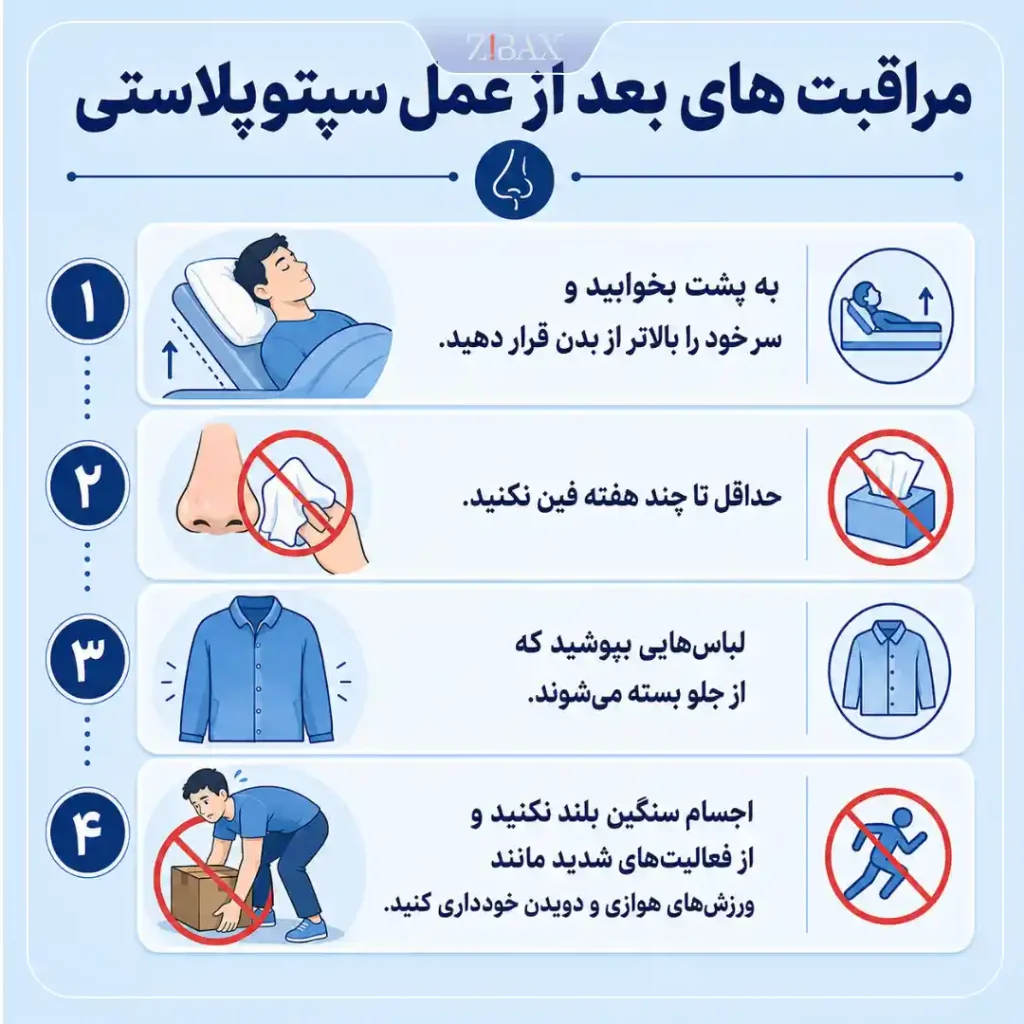 مراقبت های بعد از عمل سپتوپلاستی