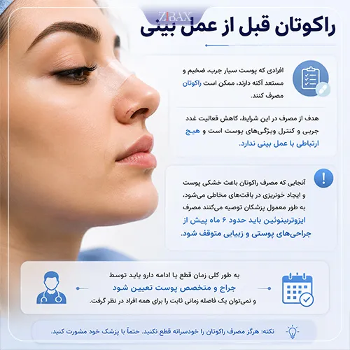 راکوتان قبل از عمل بینی