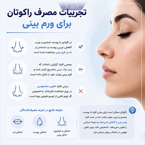 تجربیات مصرف راکوتان برای ورم بینی