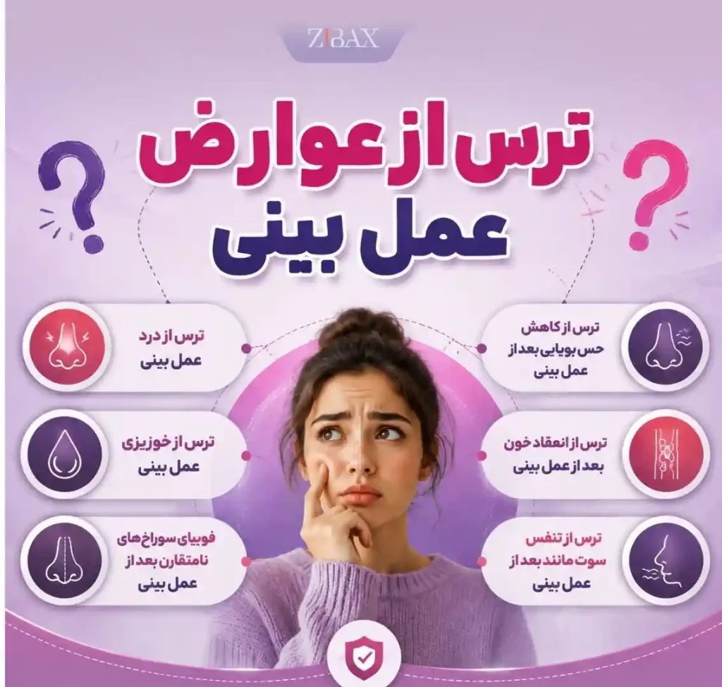 اینفوگرافی ترس از عوارض عمل بینی