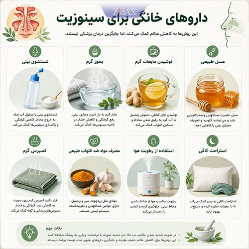 درمان خانگی چرک سینوزیت