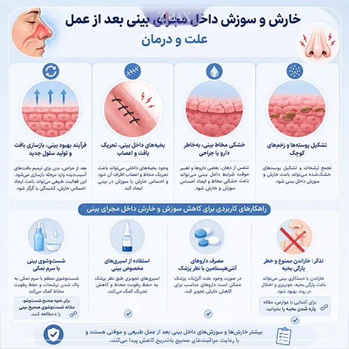 سوزش داخل بینی بعد از عمل