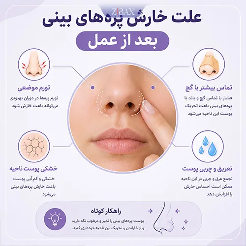 علت خارش پرههای بینی بعد از عمل