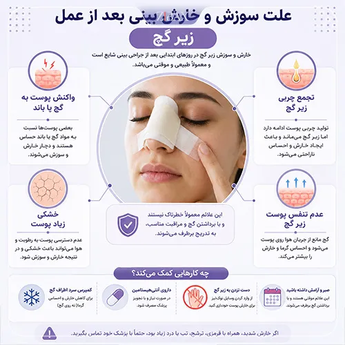 خارش بینی بعد از عمل زیر گچ