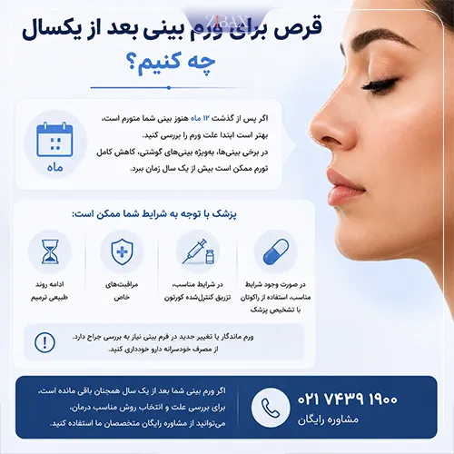 قرص برای ورم بینی بعد از یکسال