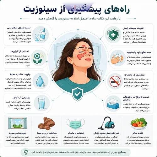 راه های پیشگیری از سینوزیت