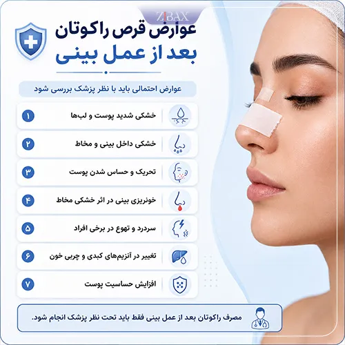 عوارض قرص راکوتان بعد از عمل بینی