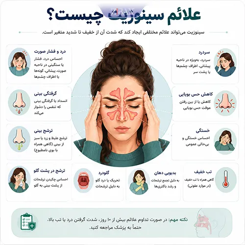 علائم سینوزیت