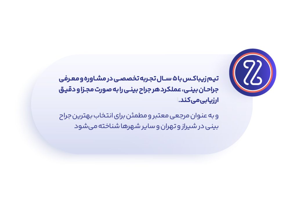 توضیحات کامل درباره زیباکس نویسنده مطلب